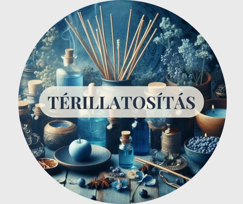 Térillatosítás